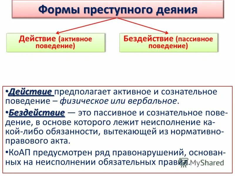 Правонарушения в форме действия. Формы преступного деяния. Преступное деяние. Понятие и формы.. Формы, в которых может быть совершено преступное деяние. Пример преступного деяния действия.