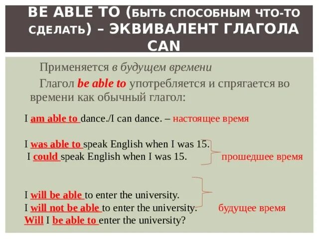 Can be и could be разница. Предложения с be able to. Able to примеры. Предложения с will be able to. Be able to правила.