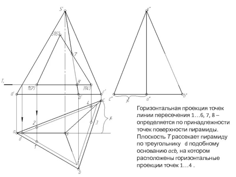 Горизонтальная проекция точки определяется. Горизонтальная проекция. фронтальная проекция пирамиды. проекции точек на поверхности пирамиды. горизонтальная проекция пирамиды.