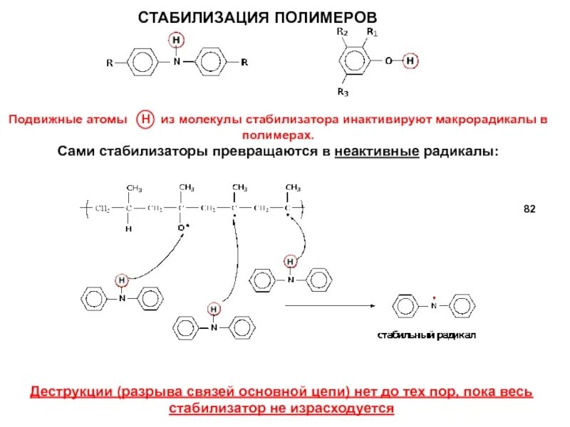Полимер радикал. Расщепление полимеров до мономеров. Термоокислительная деструкция полимеров. Инициаторы радикальной полимеризации таблица. Полимер радикал.