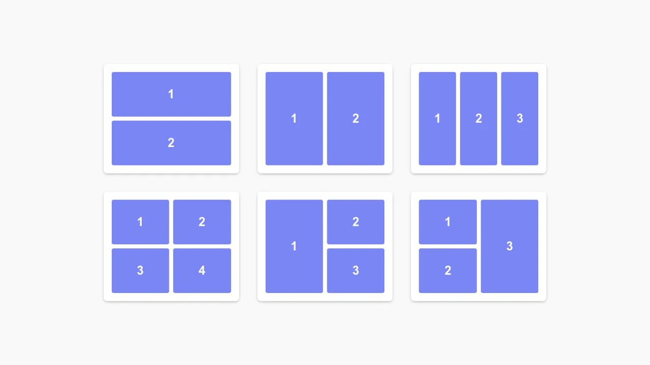 Grid template areas. Макет для grid css. квадрат карта css. css grid готовые шаблоны. css сетка плитками разных размеров.