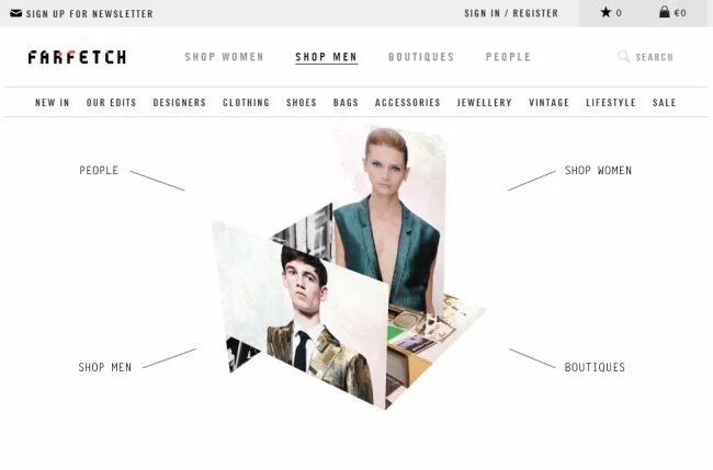 Farfetch интернет на русском. Офис farfetch. farfetch логотип.
