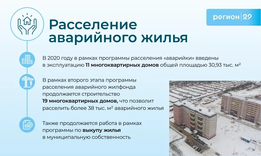 Расселение аварийного жилья что положено. Программа переселения из ветхого жилья. Квартиры для переселения из аварийного жилья. Программа расселения аварийного жилья. Аварийное жилье переселение.