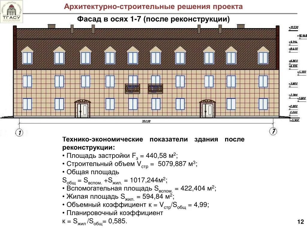 Вместимость дома. Как рассчитать строительный объем жилого дома. Строительный объём здания как посчитать. Как посчитать строительный объем жилого дома пример. Строительный объемдания.