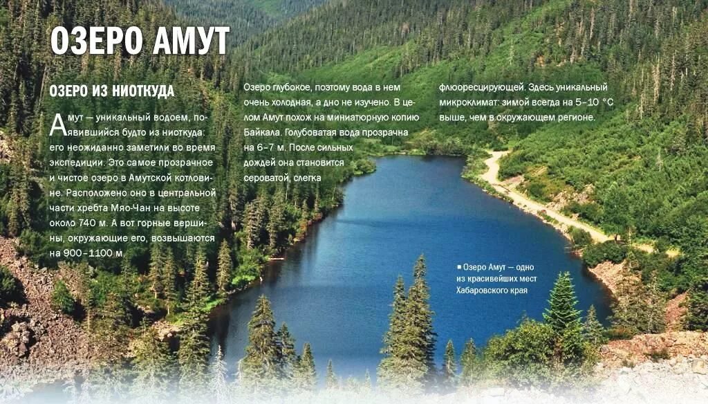 Где находится край озер. Где находится край озер
