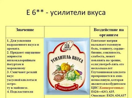 Усилитель ароматизатора