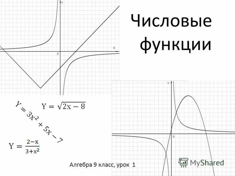 Функция урок 1