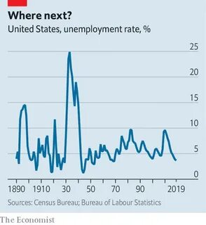High rate of unemployment перевод на русский