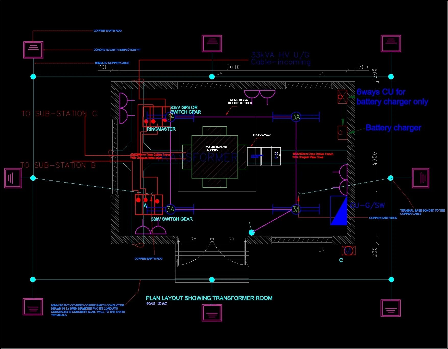Изображение в dwg. Блоки коммутаторов для autocad. коммутатор dwg. блоки коммутаторы для автокада. блоки коммутатор автокад.