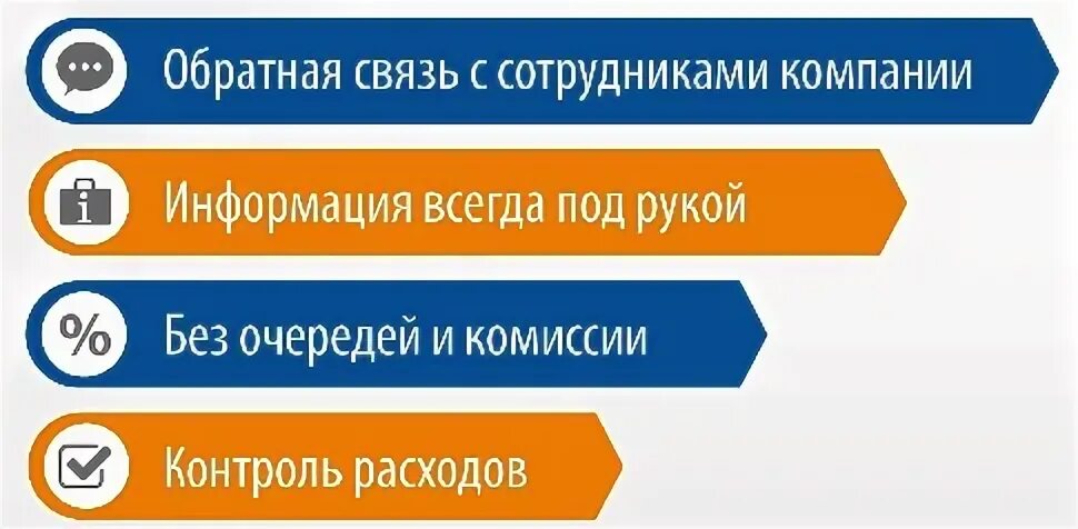 Передать показания иркутскэнергосбыт личный кабинет физического лица