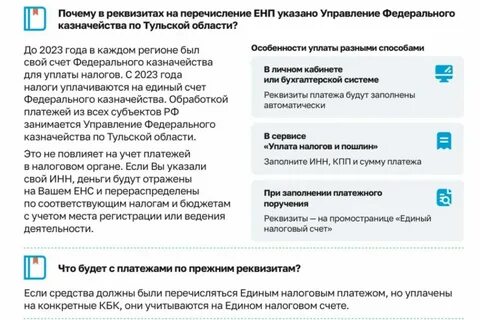 Сколько идет обработка платежа
