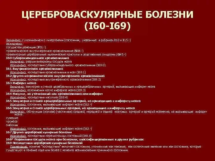 Мкб 167.8 диагноз. ЦВБ классификация. Проявления цереброваскулярной болезни. Цереброваскулярные заболевания классификация. Цереброваскулярные осложнения.