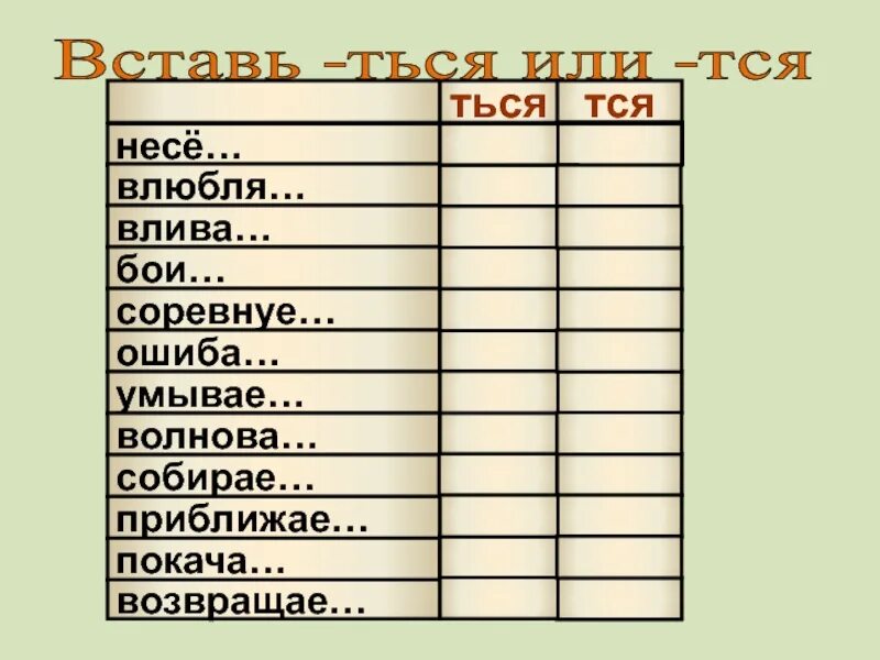 Тся ться. Тся и ться в глаголах карточки. Глаголы на тся ться 4 класс задания. Вставь тся или ться.