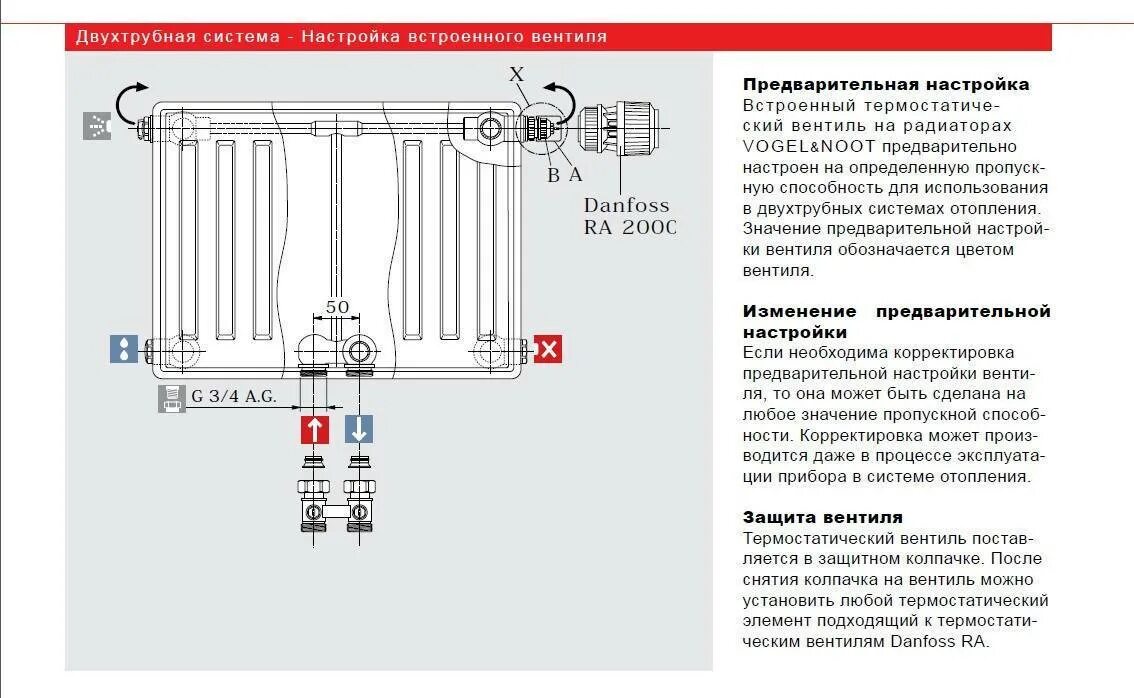 Включи батарею 2. Регулировочный клапан Kermi для батареи отопления. Регулятор батареи схема подключения. Батареи с нижним подключением схема подключения подключить сбоку. Терморегулятор для радиатора отопления схема подключения.