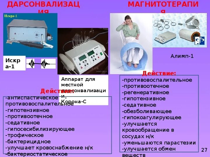 Можно ли увч при температуре. Можно ли увч при температуре