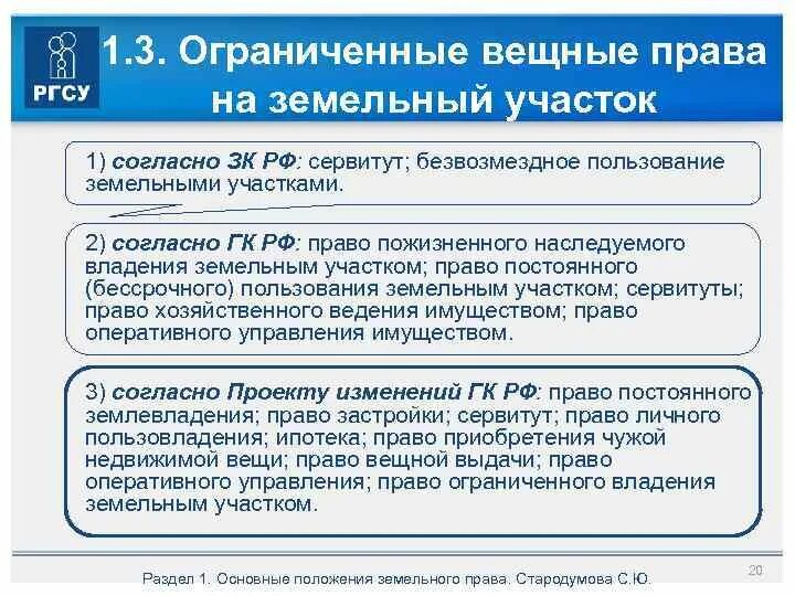 Земельный кодекс рф сервитуты. Ограниченное вещное право на земельный участок.