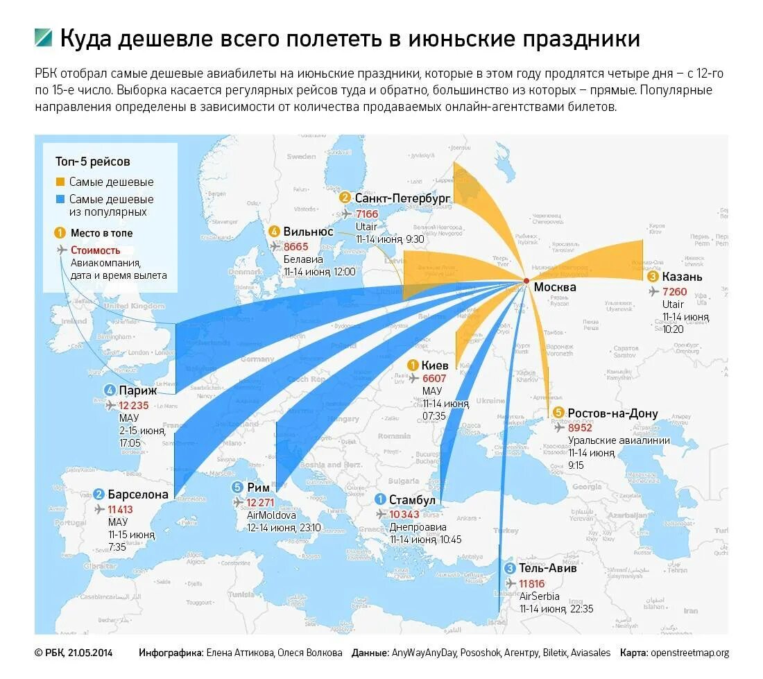 Куда можно полететь за границу из россии. Карта полетов. Куда можно улететь в России. Карта полетов ЮТЭЙР. Карта стран куда летают самолеты.