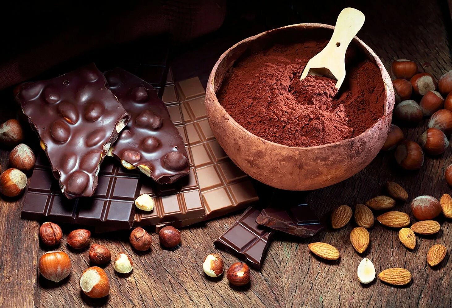 Шоколадные истории. Шоколадные изделия. Какао шоколад. Происхождение шоколада.