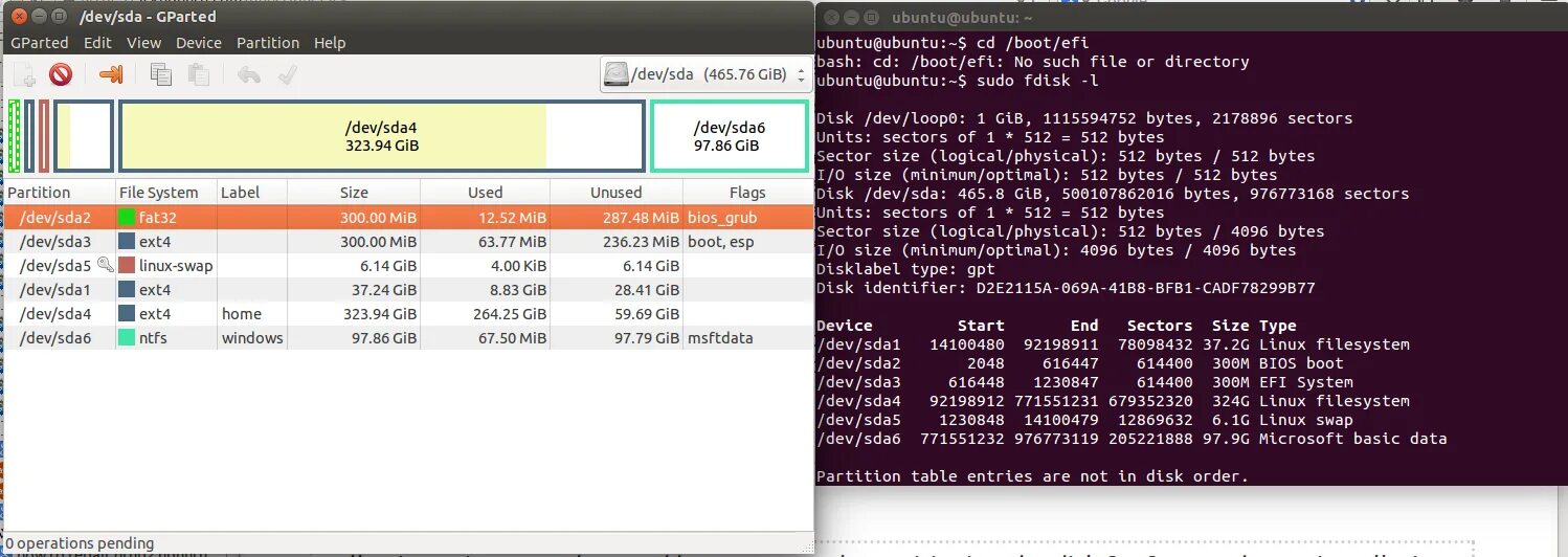 Char gpt. Ubuntu BIOS. EFI Partition загрузчик. BIOS Boot Partition. BIOS Linux.
