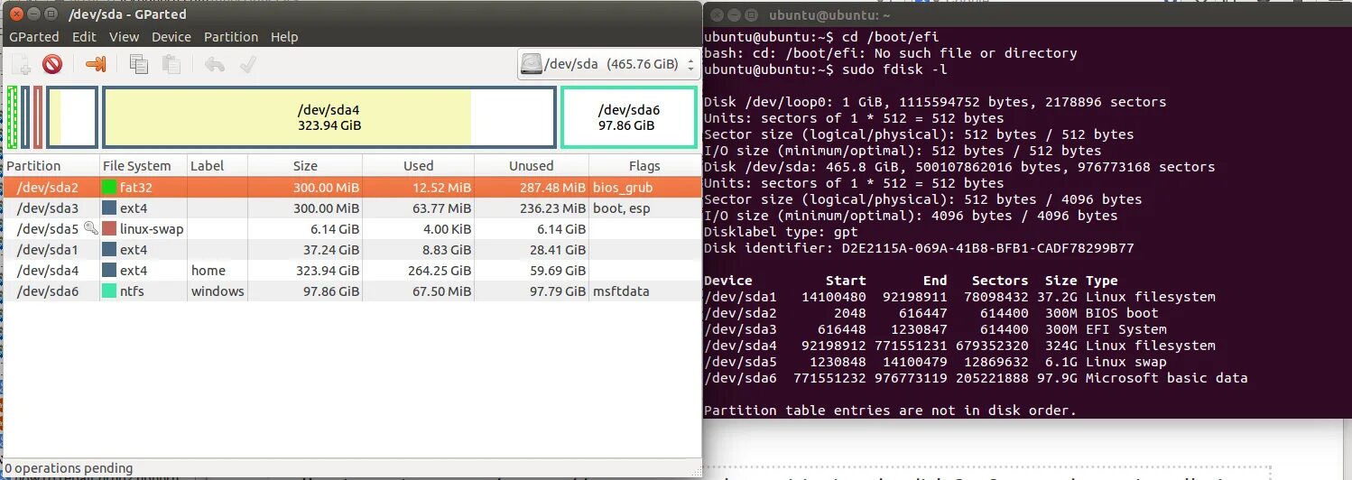 Mbr linux. Ubuntu bios. efi partition загрузчик. bios boot partition. bios linux.