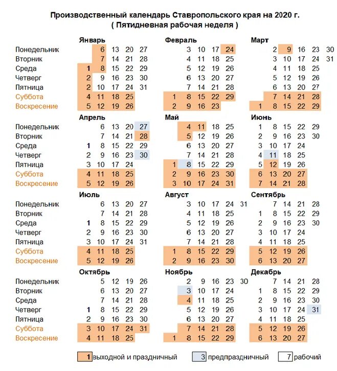 Праздничные дни трудовой календарь. Календарь на 2022 год выходные снизу. Календарь на 2022 год с праздниками и выходными выходные снизу. Производственный календарь на 2022 год для пятидневной рабочей недели. Календарь выходных дней на 2022 год в России.