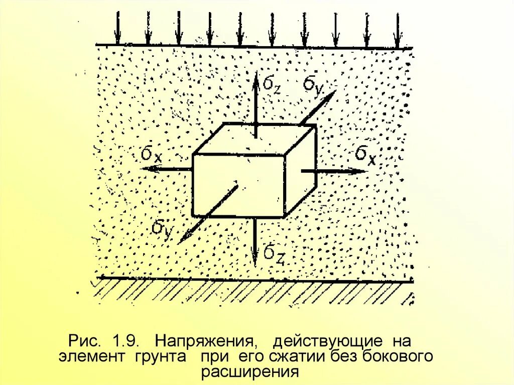 Элементарный слой