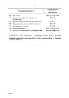 Специальности получившие отсрочку