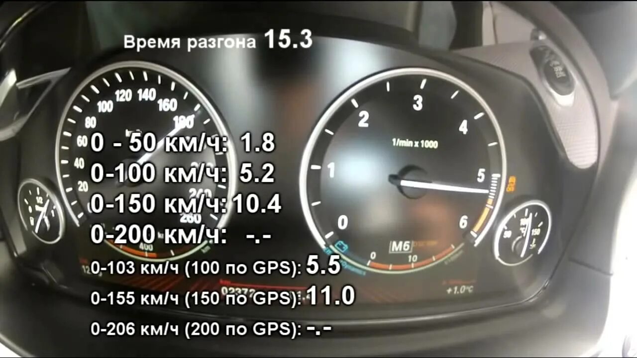 Разгон bmw x5. БМВ х5 разгон 0-100. BMW m5 f10 спидометр. БМВ 530d спидометр. БМВ x3 e 83 разгон 0-100.