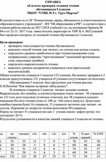 Как правильно проверять технику чтения