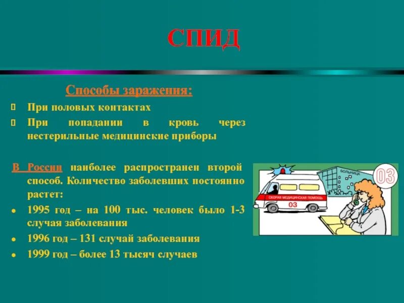 Зачем спид ап. СПИД И его профилактика. Методы профилактики СПИДА. ВИЧ И его профилактика. Доклад СПИД И его профилактика.