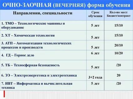 Государственный университет очно заочная форма