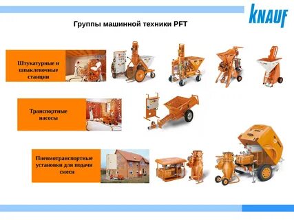 Виды механизации