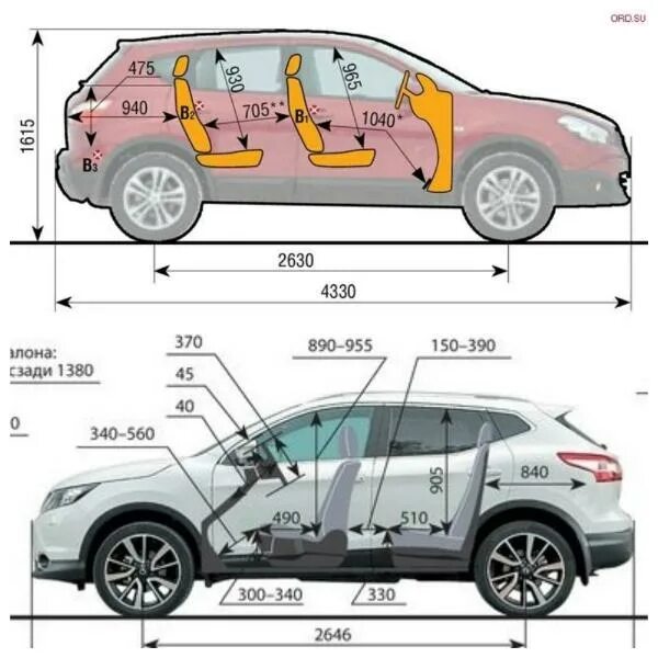 Параметры ниссан х трейл. Nissan Qashqai+2 габариты. Ниссан Кашкай 2007 габариты. Nissan Qashqai 2021 габариты. Габариты Ниссан Кашкай 2013.