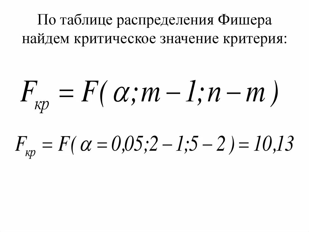 Критерий значимости фишера. Таблица критических значений Фишера. Критическое значение критерия Фишера формула. Табличный критерий Фишера формула. Критерий Фишера таблица критических значений.