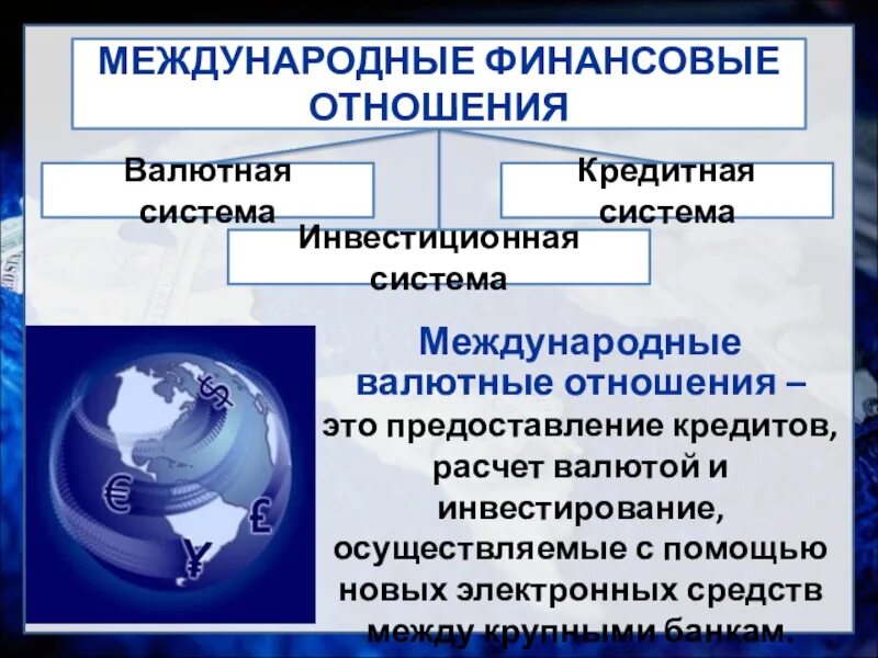 Финансовые отношения в экономике какой класс. Международные валютно-финансовые отношения. Международные финансово-кредитные отношения. Валютно финансовые и кредитные отношения. Международные валютные отношения.