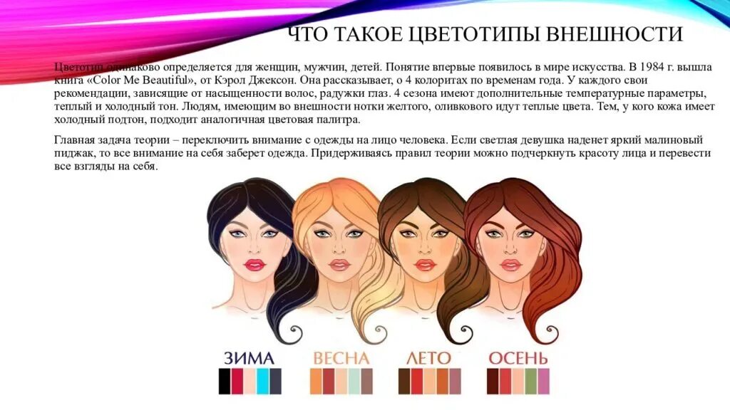 Цветотип внешности как определить для женщин тест. Цветотип лица как определить. цветотип человека психология. презентация цветотипы внешности.