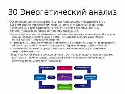 Энергетические режимы
