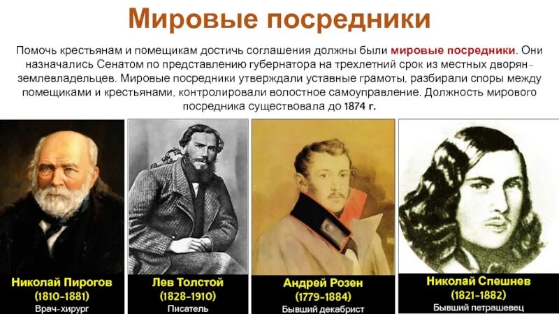 Кто такие мировые посредники чем они занимались. Мировые посредники 1861. Введение института Мировых посредников. Известные посредники. Мировой посредник 19 век.