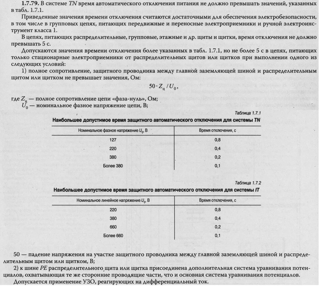 Полное сопротивление цепи фаза фаза. Протокол петли фаза нуль для автомата 160а. Протокол проверки цепи фаза-нуль. Протокол испытания автоматических выключателей. Протокол измерения сопротивления петли фаза-нуль.