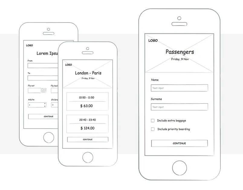 Скетч интерфейса. UX макет. Макет интерфейса. Макет пользовательского интерфейса. Outline app