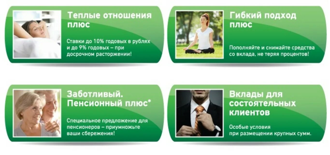 отп банк вклады в рублях