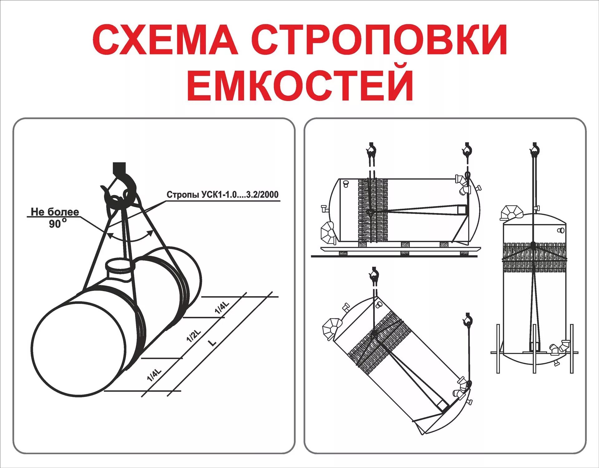 Схема строповки барабана конвейера. Схема строповки горизонтального резервуара. Схема строповки теплообменника вертикального. Схема строповки теплообменника горизонтального. Строповка схема хорошее качество