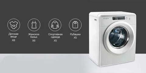 Xiaomi mijia mini