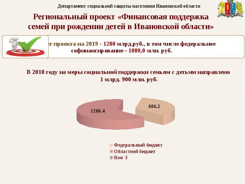 Оренбургская социальная защита населения. Оренбургская социальная защита населения. Оренбургская социальная защита населения. Оренбургская социальная защита населения. Оренбургская социальная защита населения.