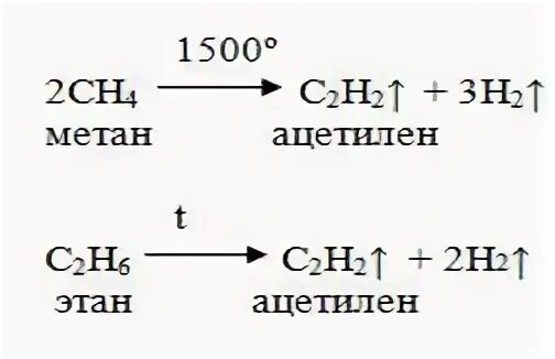 Этан и ацетилен сходства и различия