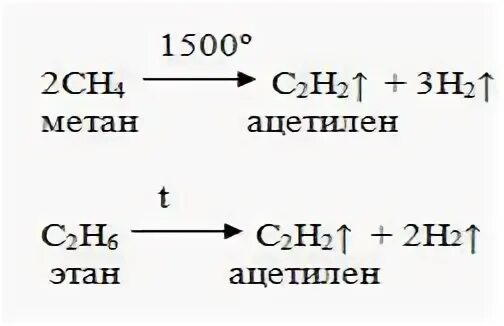 Ацетилен Этан. Получение ацетилена из этана. Дибромэтан в ацетилен. Из ацетилена получить Этан. Этилен и ацетилен являются