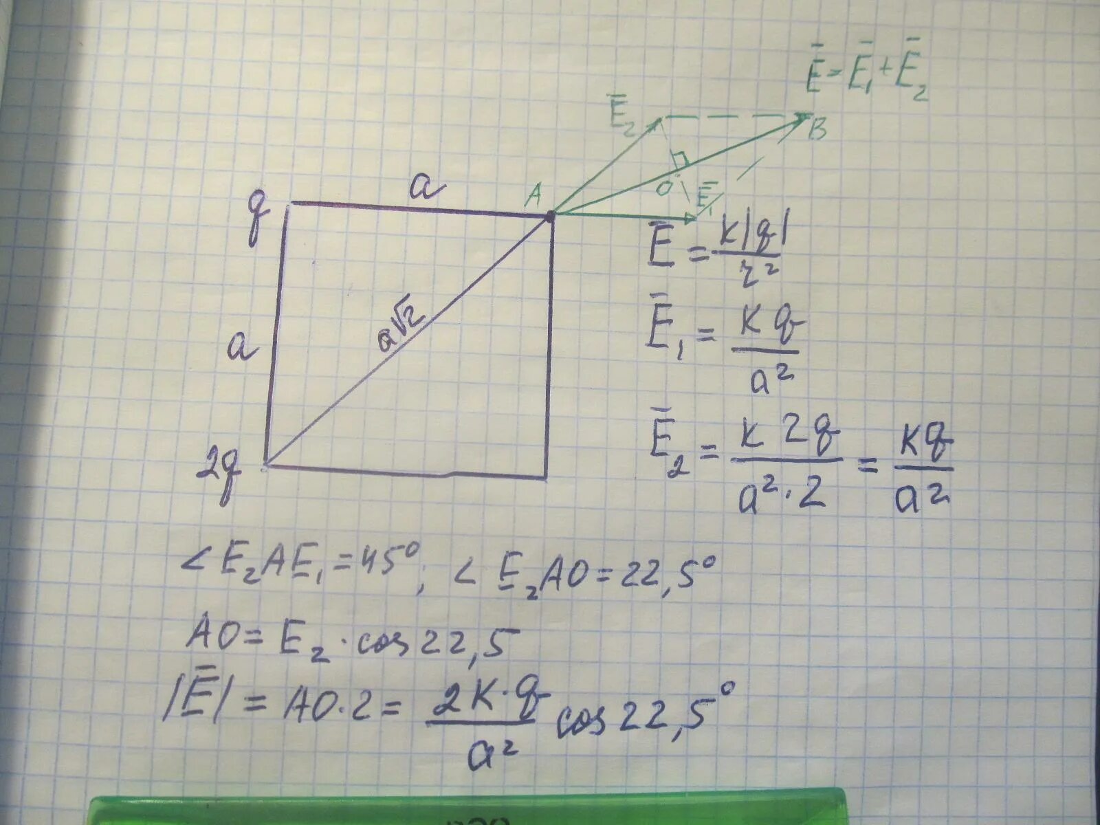 F k q1 q2 r найти q1