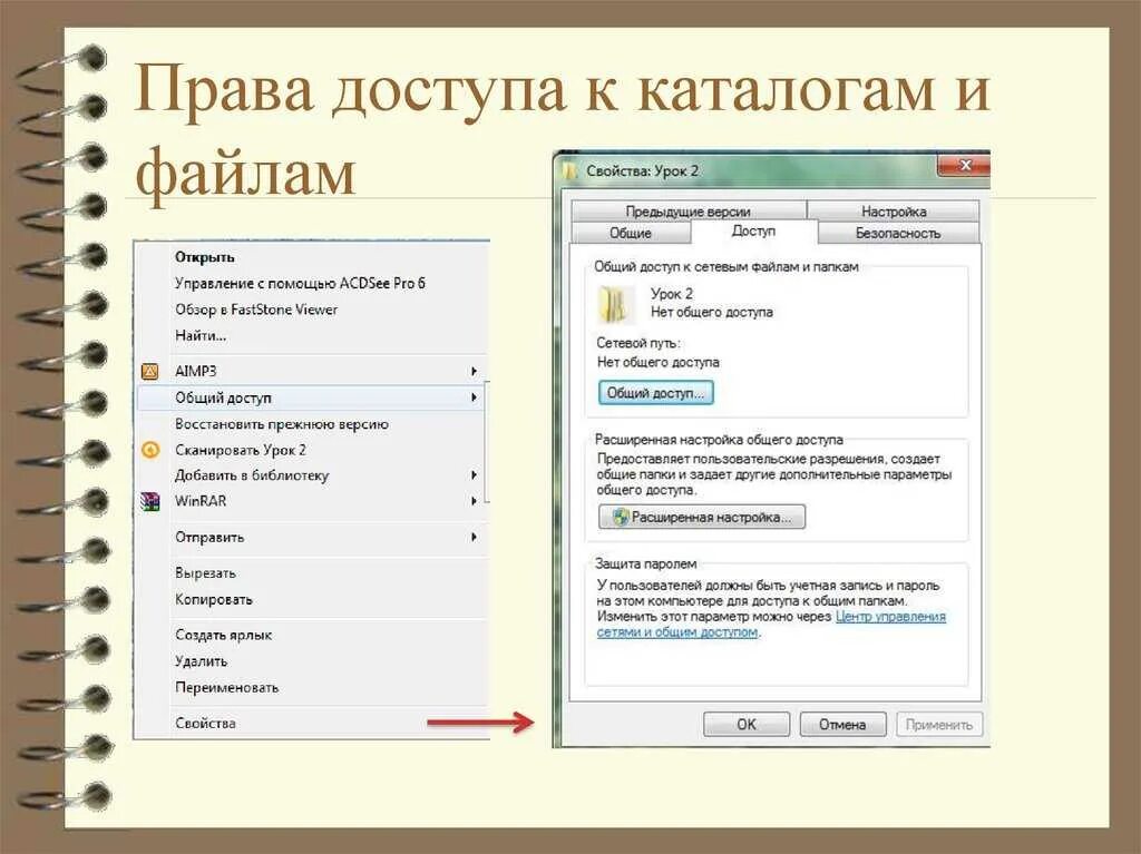 Доступ пользователей файлов. Право входа доступа