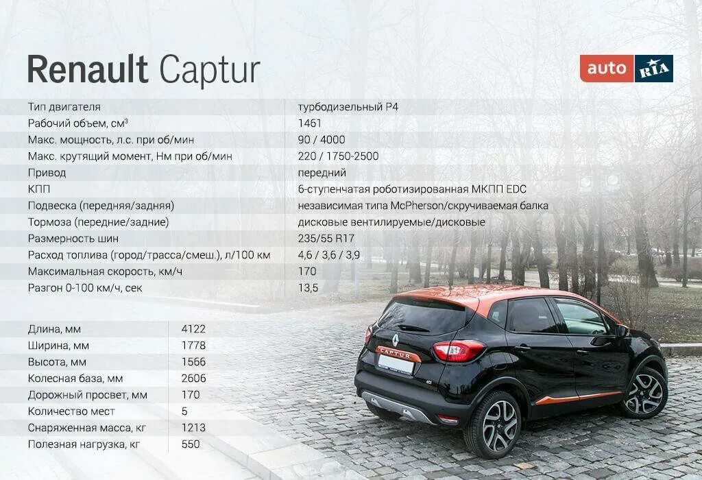 Рено аркана характеристики. Рено Каптур вес автомобиля. Renault Captur вес автомобиля. Renault Captur 1.3 габариты. Типоразмер дисков Рено Каптур 2021.