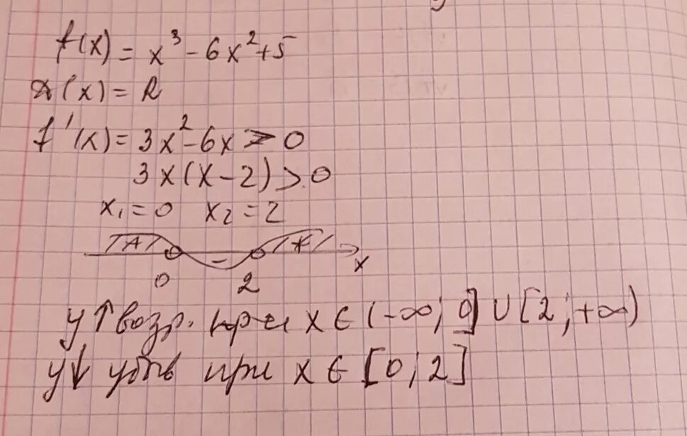 Найдите промежутки убывания функции f x x3-6x2+5. Найдите промежутки убывания функции f (x) = x^2-2x+3. Найдите промежутки убывания функции f(x) = 2x3 - 2,5x2 - x + 2. Найдите промежутки убывания функции f(x)= x^3-x^2-5x+6. F x 3 x x5 3